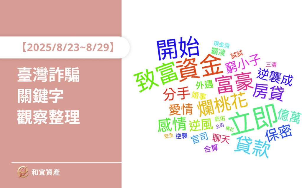 2025年8月23日至29日臺灣詐騙相關關鍵字的文字雲