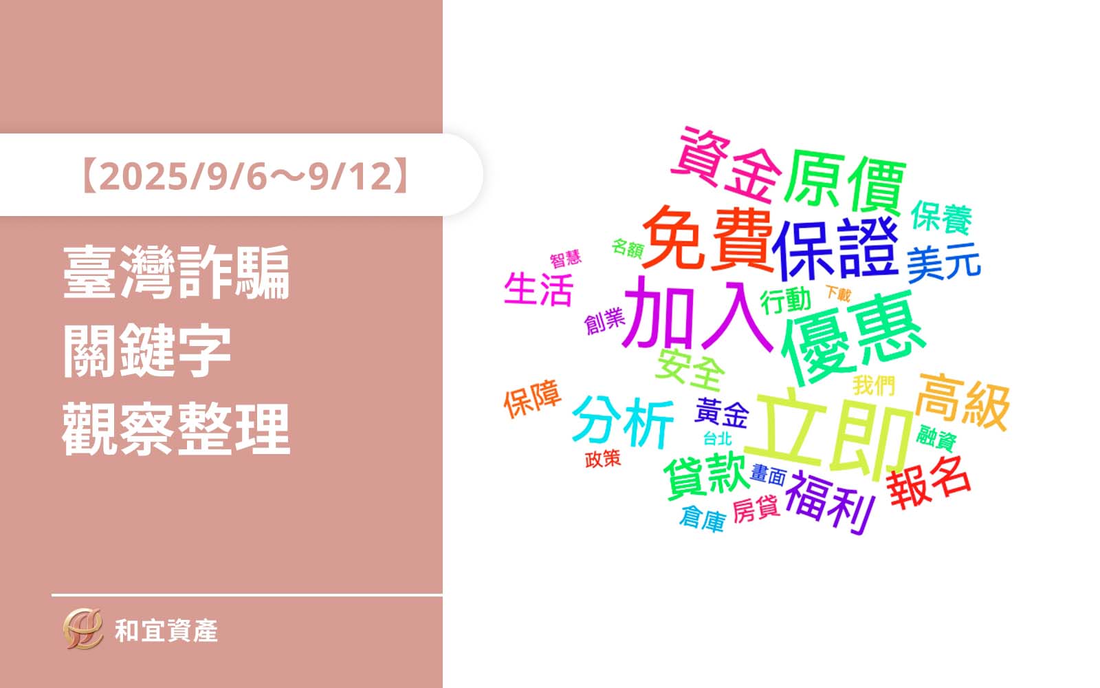 2025年9月6日至9月12日臺灣詐騙相關關鍵字的文字雲