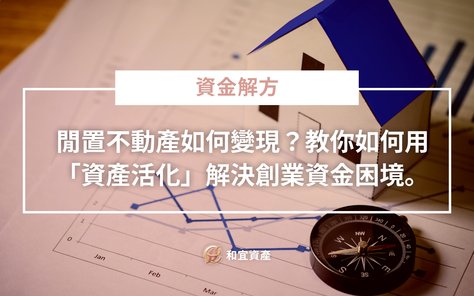 閒置不動產變現與資產活化創業資金策略解析